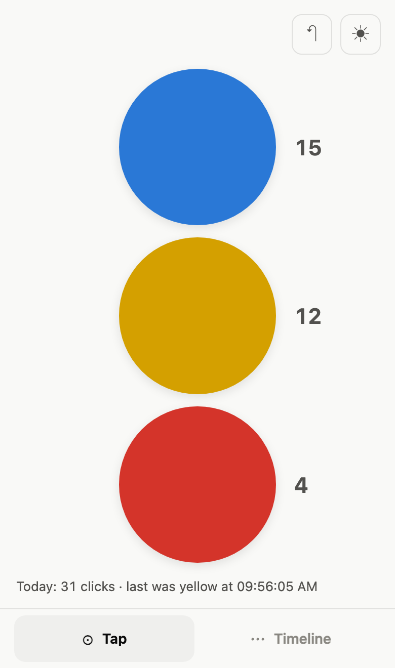 The tap screen: three large dots stacked vertically in blue, yellow and red, each with today's count in plain numbers beside it.